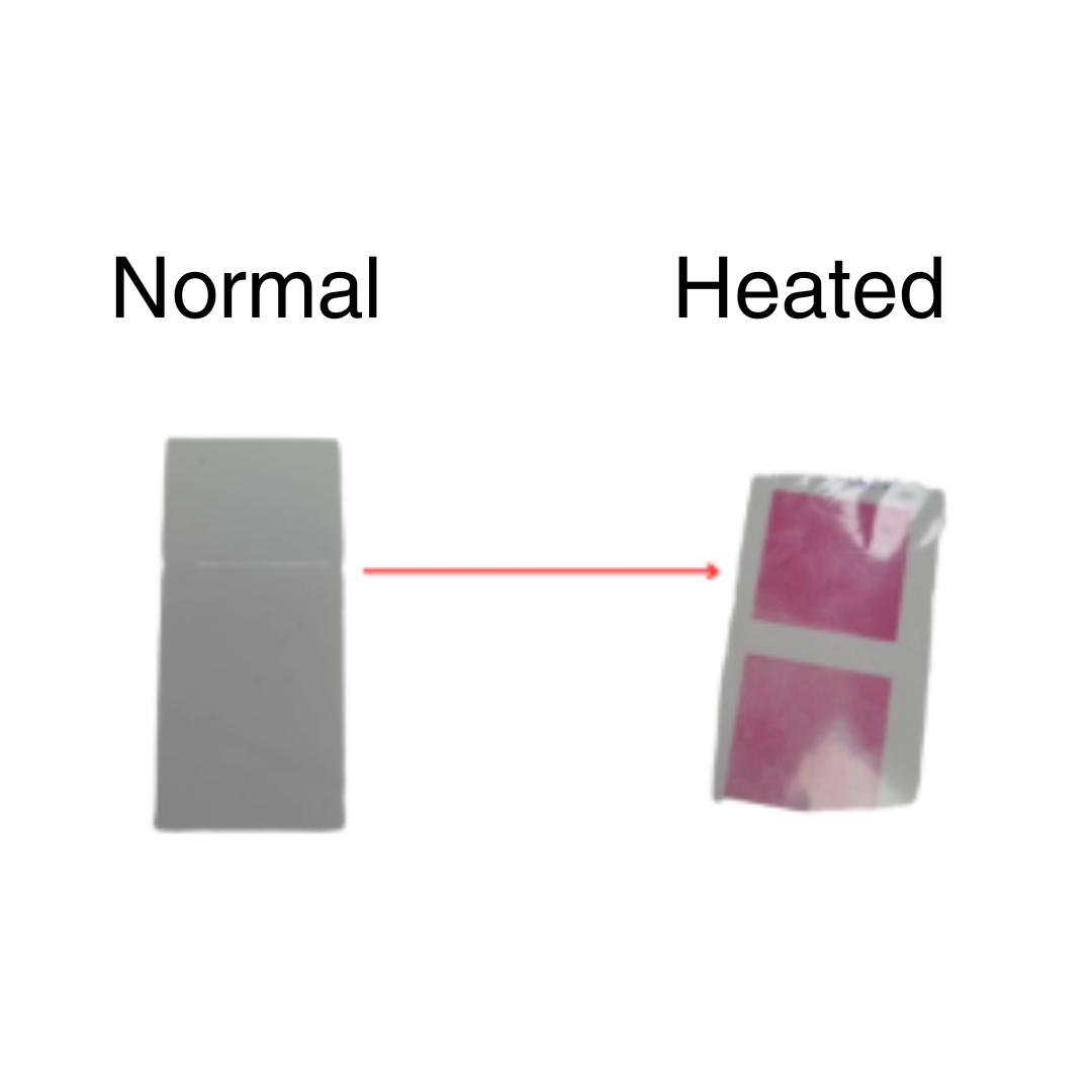感熱油墨, 不可逆, 遇熱變色貼紙標籤 Heat sensitive label